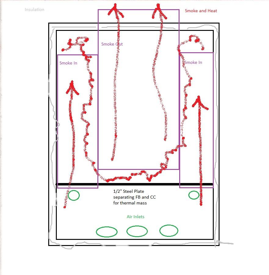 Vertical Smoker.3jpg.jpg