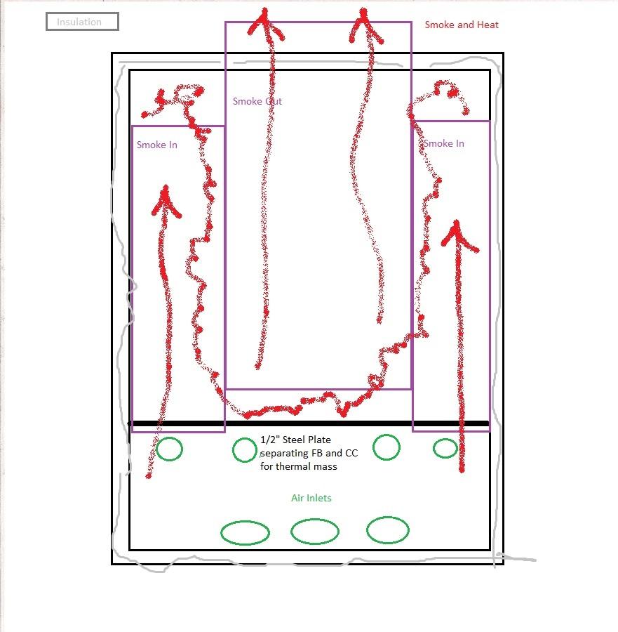 Vertical Smoker.3jpg.jpg