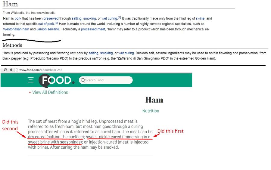 what is ham.jpg