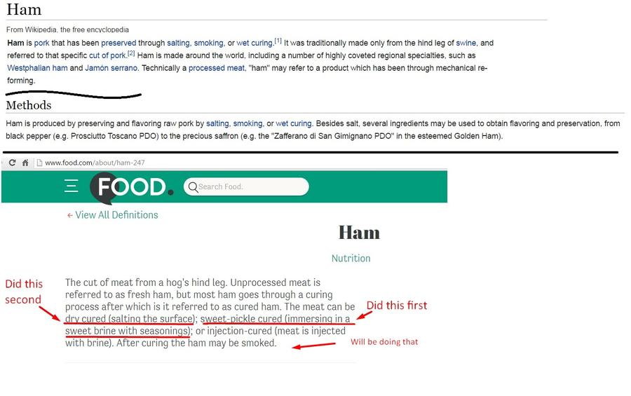 what is ham.jpg